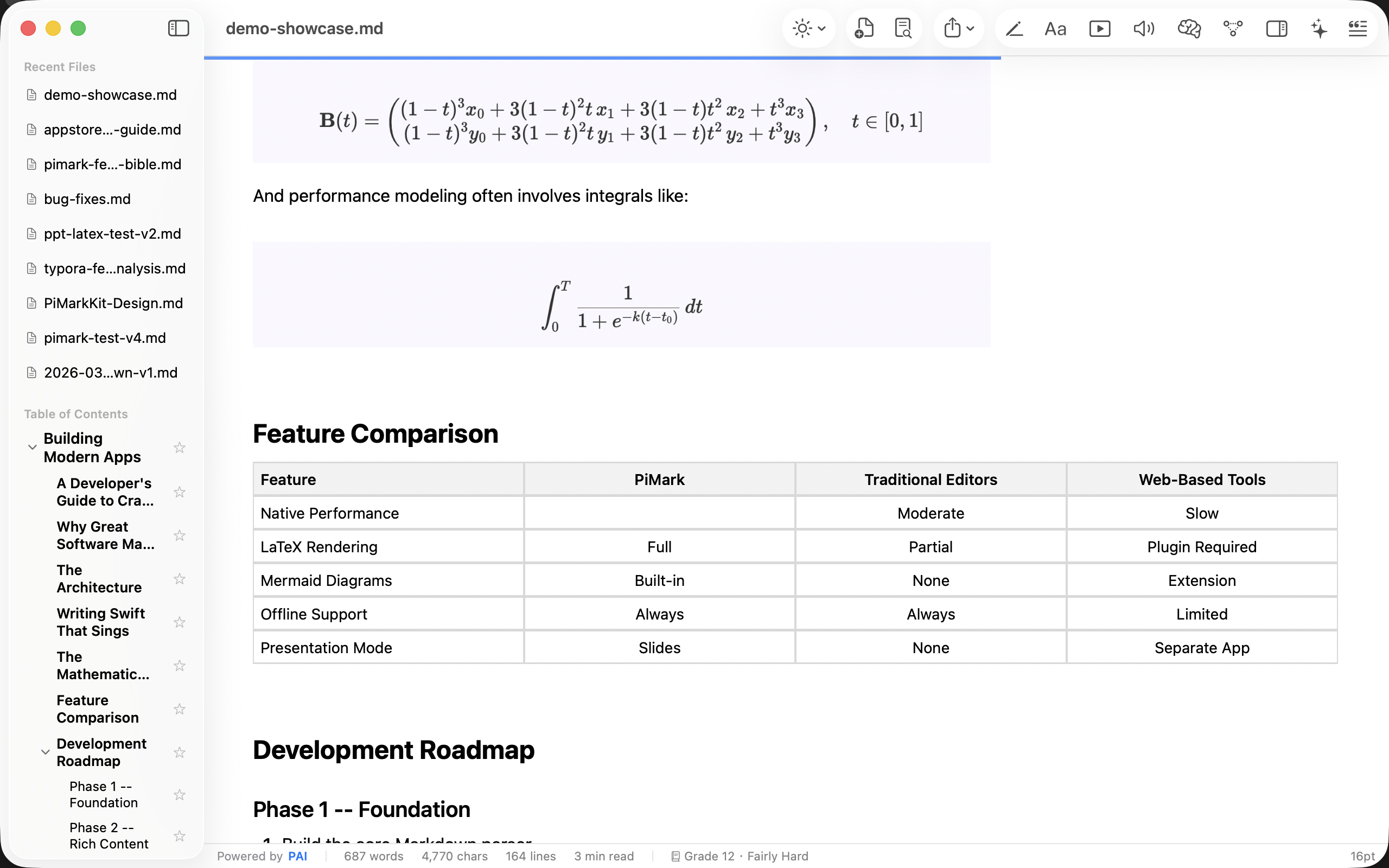 LaTeX math rendering
